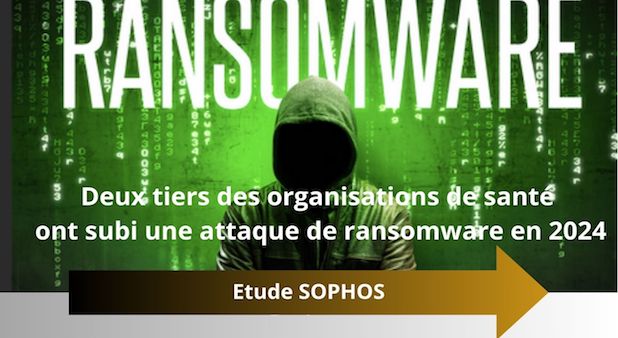 Deux tiers des organisations de santé ont subi une attaque de ransomware en 2024, un record depuis quatre ans. Etude Sophos