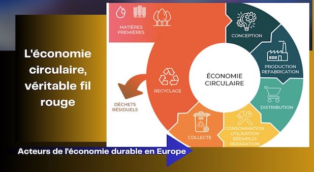 L'économie circulaire, véritable fil rouge. Un rendez-vous incontournable pour les acteurs de l'économie durable en Europe.